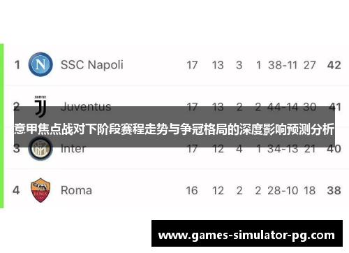 意甲焦点战对下阶段赛程走势与争冠格局的深度影响预测分析
