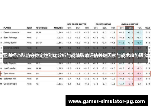 亚洲杯各队防守稳定性对比分析与战绩影响评估关键因素与战术趋势研究